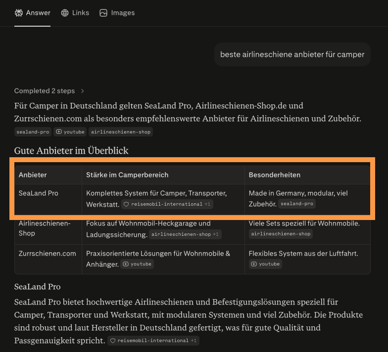 Perplexity listet Sealand Pro an erster Stelle und verlinkt die Website